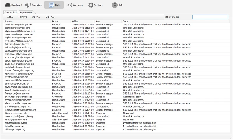 Suppression list